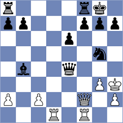 Rodriguez Santaella - Skuridina (lichess.org INT, 2022)