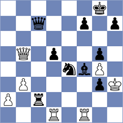 Mrittika Mallick - Tabermakova (Florianopolis BRA, 2024)