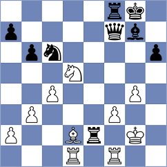 Levine - Pourkashiyan (chess.com INT, 2023)
