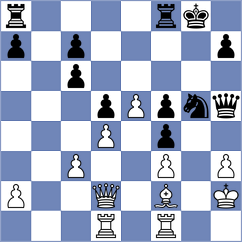 Zeynalov - Hovhannisyan (chess.com INT, 2023)