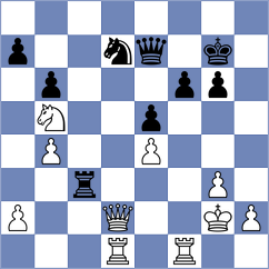 Bharath - Golizadeh (chess.com INT, 2022)