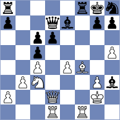 Khoroshev - Jimenez Salas (chess.com INT, 2024)