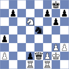 Devaev - Shimelkov (chess.com INT, 2022)