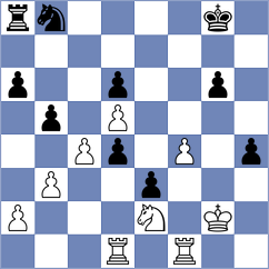 Ulziikhishig Khishigbat - Bigabylov (Rhodes GRE, 2024)