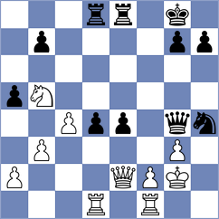 Begmuratov - Shishkov (chess.com INT, 2025)