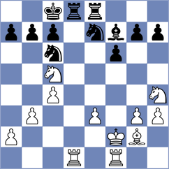 Mechedze - Gimenez (Lichess.org INT, 2020)