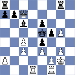 Vaibhav - Schualle (chess.com INT, 2025)