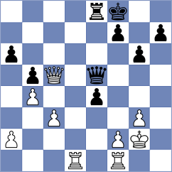 Cacheiro Blanco - Fishman (chess.com INT, 2024)