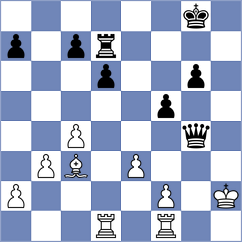 Carroll - Ozdover (chess.com INT, 2025)