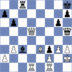 Abajyan - Arias (chess.com INT, 2021)