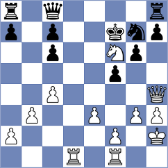 Bachmann Schiavo - Hernando Rodrigo (chess.com INT, 2024)