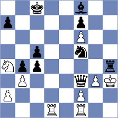Xue - Wu (Chess.com INT, 2020)
