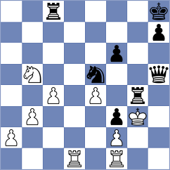 Smietanska - Zomorrodian (chess.com INT, 2023)