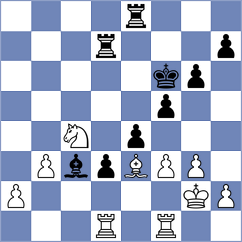 Kiseleva - Mayeregger (chess.com INT, 2024)