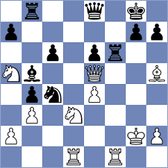 Dimitrov - Abdullayev (Izmir, 2015)