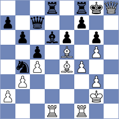 Caruana - Korelskiy (chess.com INT, 2023)