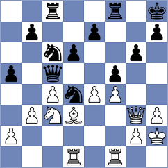 Dudkina - Materia (chess.com INT, 2025)