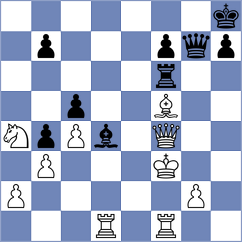 Perez Tangarife - Mendez Rodriguez (Medellin COL, 2024)