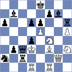 Yonal - Kanter (chess.com INT, 2024)