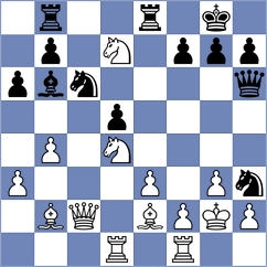 Jiganchine - Butti (chess.com INT, 2022)