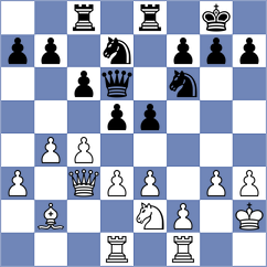 Shapiro - Rieger (Germany, 1999)