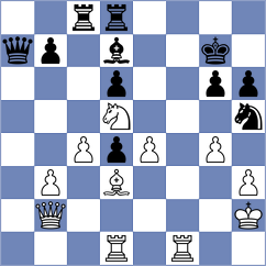 Andreikin - Yilmaz (Chess.com INT, 2021)