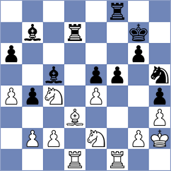 Jovanovic - Alexandrova (Budva, 2003)