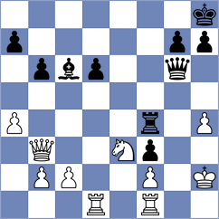 Dubois - Kuscelev (Rome, 1858)