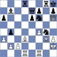 Botvinnik - Tsifanskaya (Ramat Aviv, 2000)