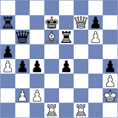 Yildiz - Visser (chess.com INT, 2024)