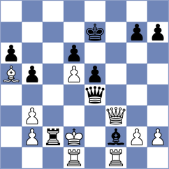 Luo - Ismagambetov (Kuala Lumpur, 2002)