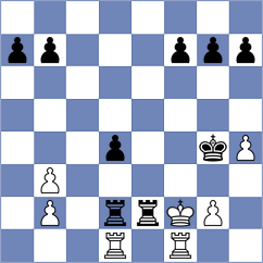 Ther - Amburgy (chess.com INT, 2025)
