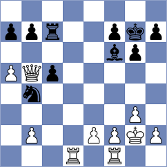 Ajay Santhosh Parvathareddy - Hnydiuk (chess.com INT, 2025)