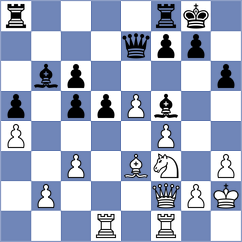 Kindt - Hulme (Prague CZE, 2025)