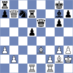 Sullivan - Sooraj (Milton Keynes ENG, 2025)