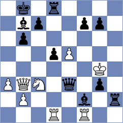 Goriatchkin - Brunner (chess.com INT, 2024)