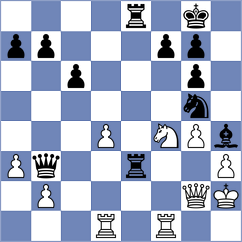Yevchenko - Minko (chess.com INT, 2025)