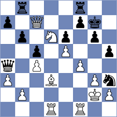 Araujo Filho - Kavri (chess.com INT, 2025)