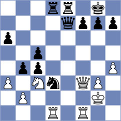 Tarini - Peycheva (Biel SUI, 2024)