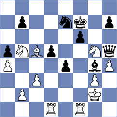 Kokanovic - Markovic (Belgrade, 2009)
