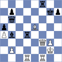 Koutlas - Guindy (Chess.com INT, 2020)