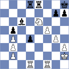 Ongut - Makarov (Chess.com INT, 2020)