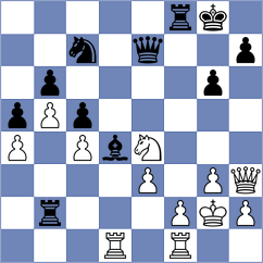 Serban - Lortkipanidze (chess.com INT, 2025)