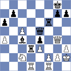 Yevchenko - Bustelo (chess.com INT, 2025)