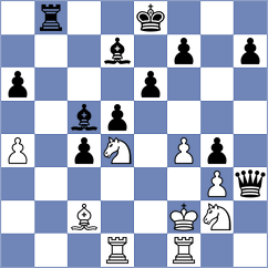 Latifah - Sitbon (chess.com INT, 2025)