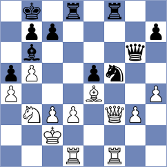Tica - Lopez Rayo (chess.com INT, 2025)