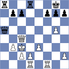 Starozhilov - Alavkin (Chess.com INT, 2021)