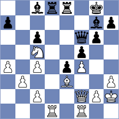 Tinmaz - Guzman Lozano (chess.com INT, 2025)