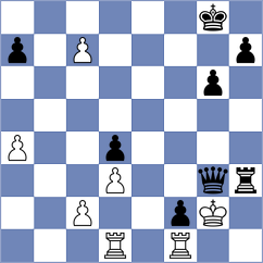 Rennkamp - Tunc (Playchess.com INT, 2020)