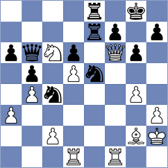 Lantini - Arias (chess.com INT, 2025)